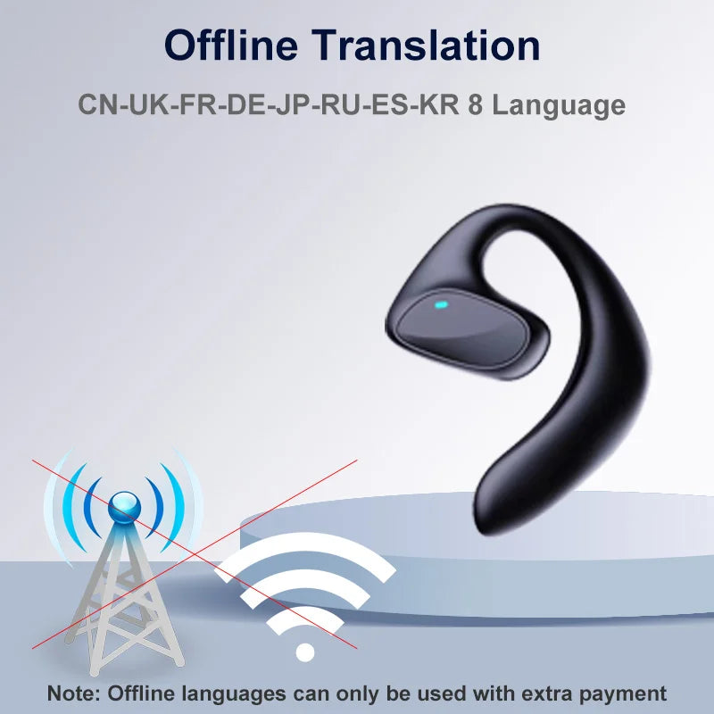 M8 Translator Earbuds | 144-Language Two-Way Real-Time Translator with 97% Accuracy | Music & Call Support